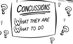 Concussion Management
