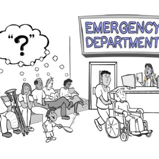 Why Am I Waiting in the Emergency Department?