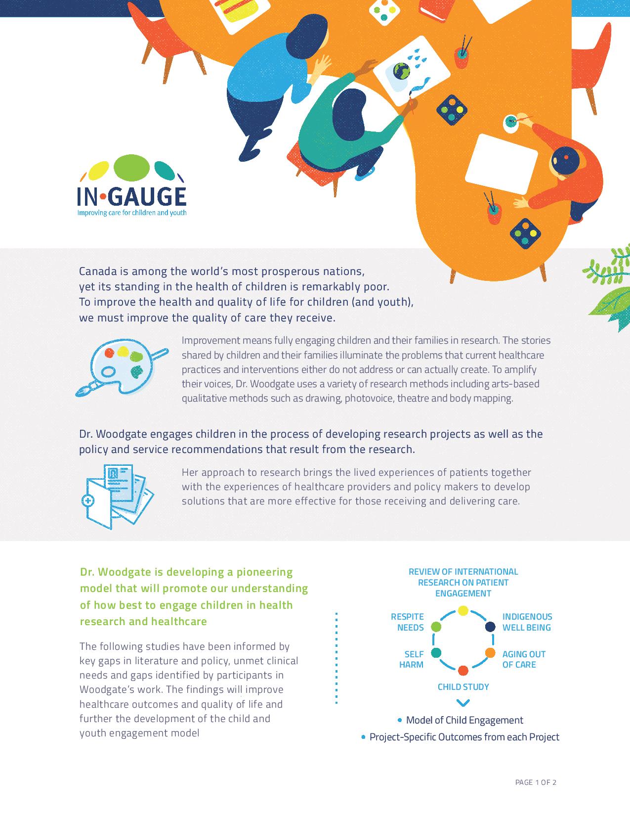 In Gauge Woodgate Infographic-page-001